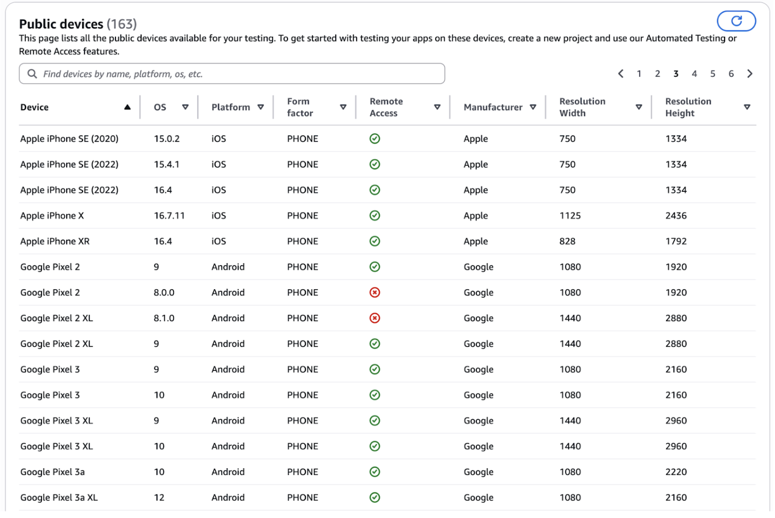 Device selection interface from AWS Device Farm