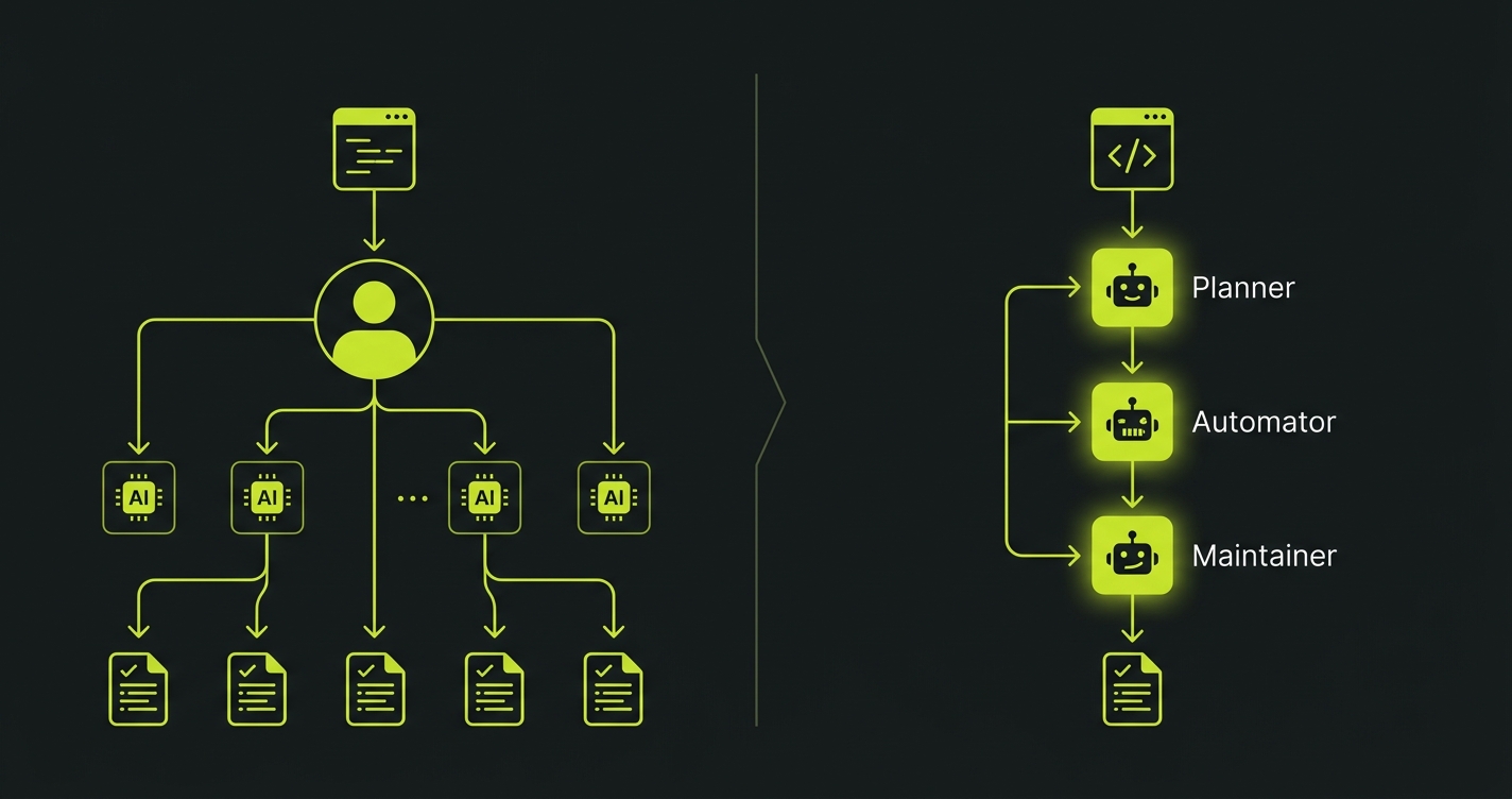 Architectural comparison: QA Wolf managed human QA engineers assisted by AI tools versus Autonoma three-agent AI pipeline operating directly from codebase