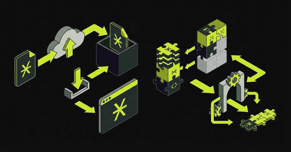 Diagram showing file upload round trips and locale key coverage feeding into edge case tests