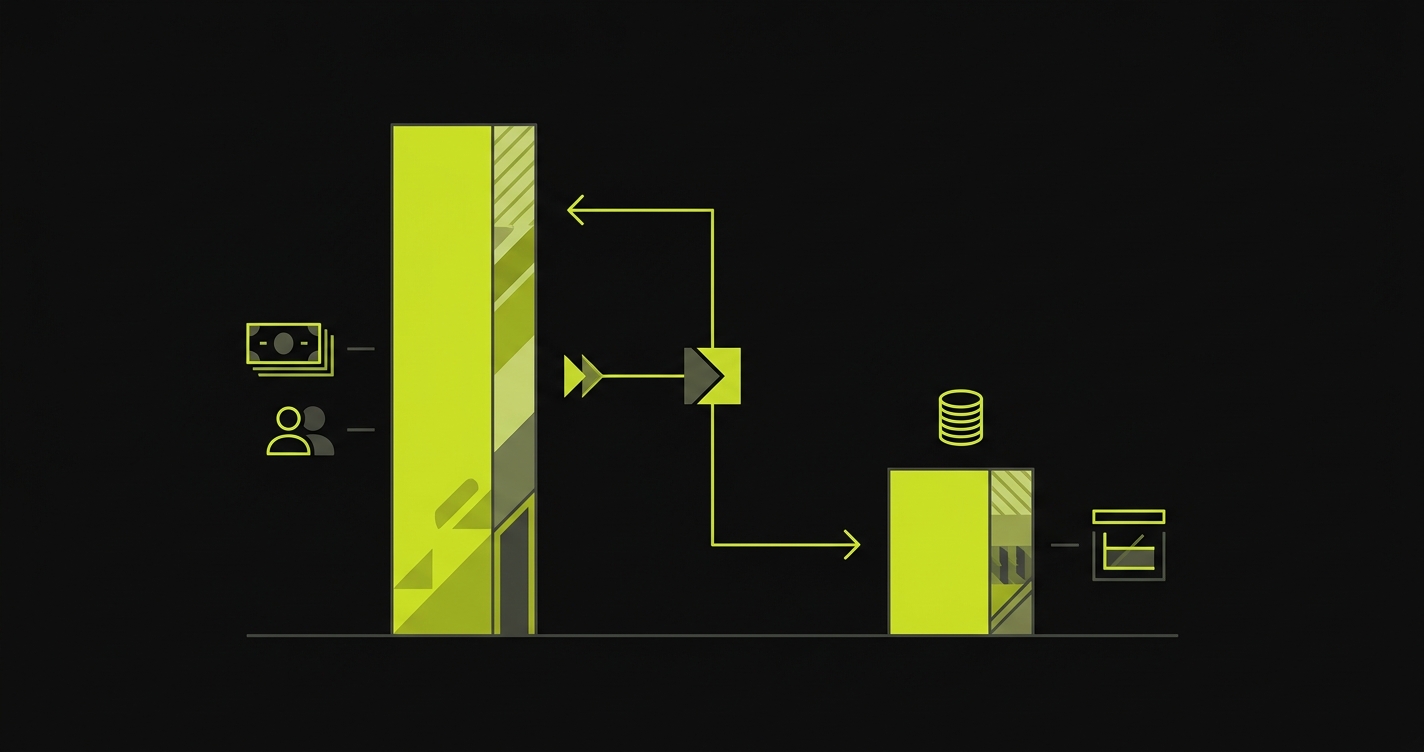 Bar chart comparing 3-year total cost of ownership between per-user pricing and flat pricing models