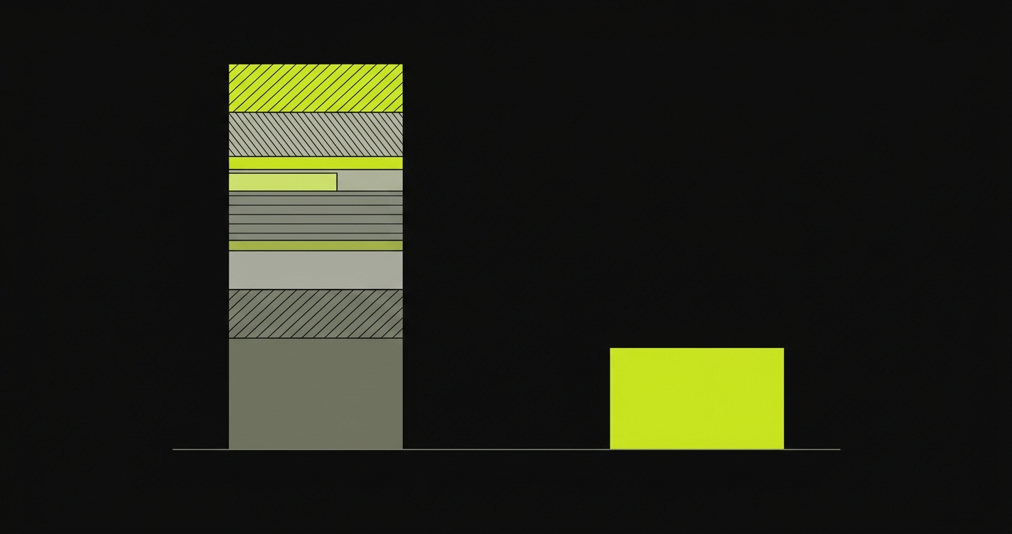 Bar chart comparing total testing costs of Applitools plus automation tools versus Autonoma all-in-one platform