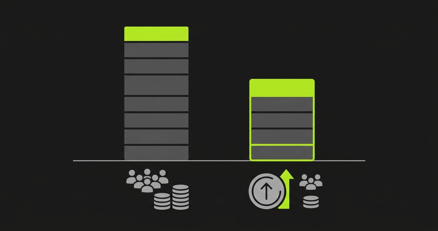 Bar chart comparing aqua cloud per-user costs versus Autonoma volume-based pricing