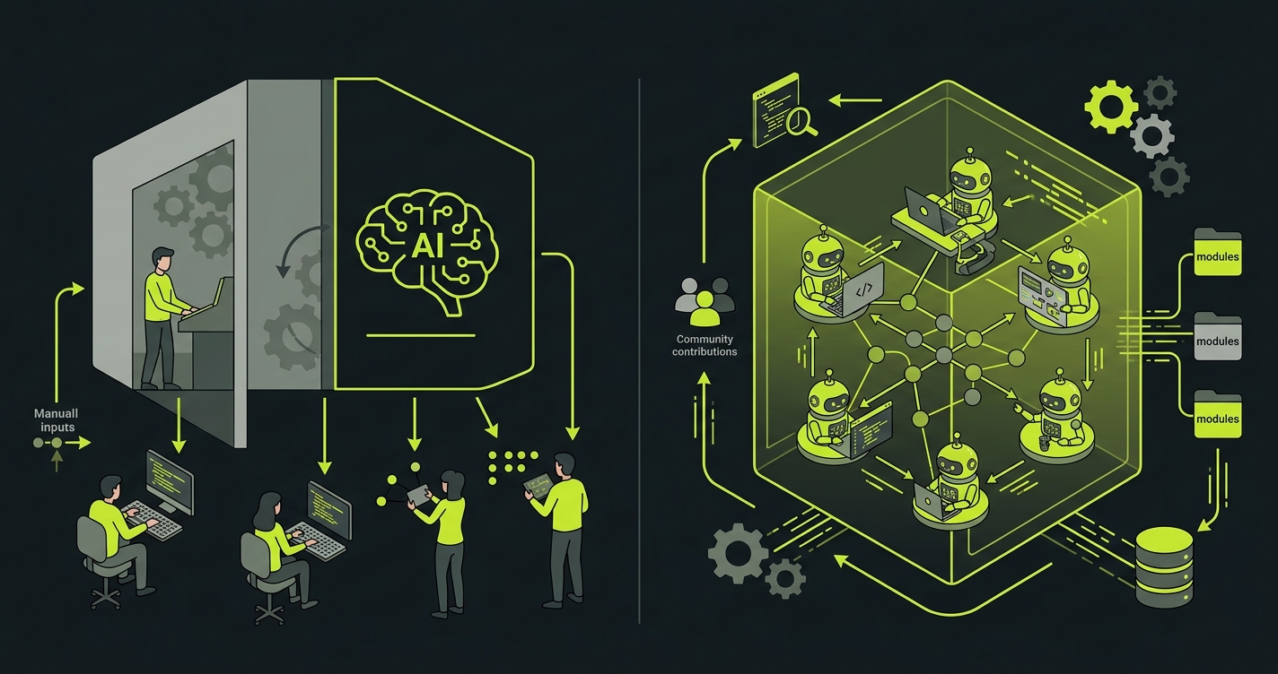 Diagram comparing proprietary AI-powered test management versus true open-source autonomous testing approaches