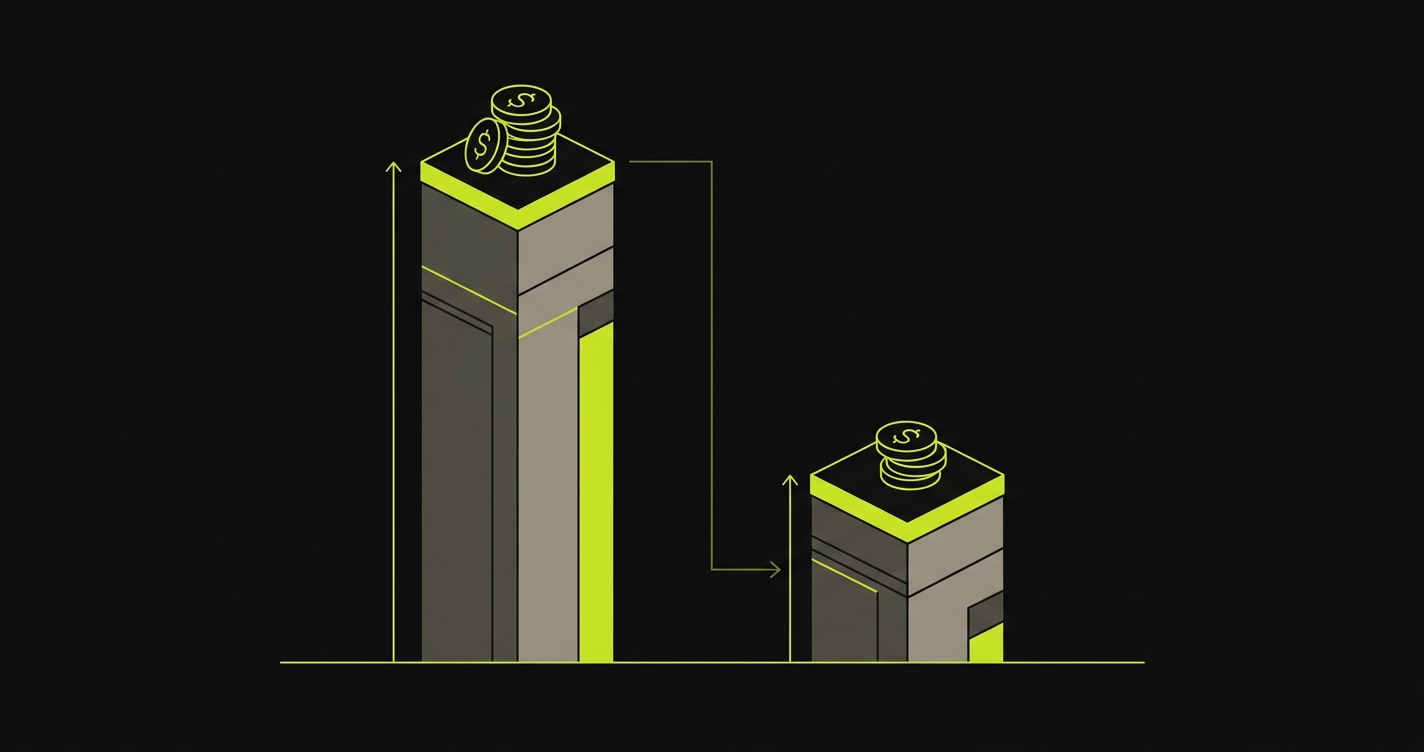 Bar chart comparing 3-year total cost of ownership between Functionize enterprise pricing and Autonoma open-source