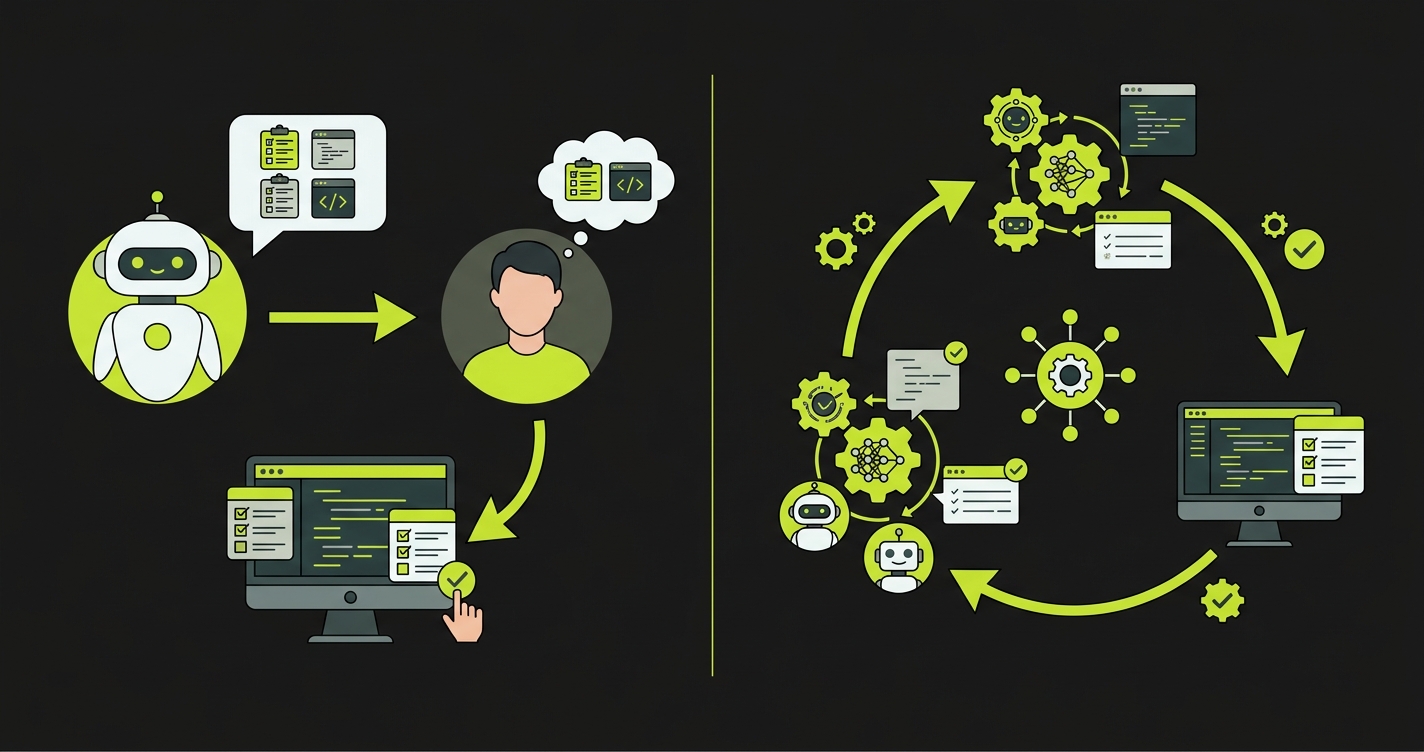 Diagram comparing AI assistant approach versus AI autonomy in software testing