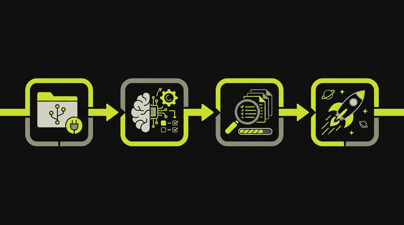 Timeline showing four migration phases from qTest to Autonoma: connect repo, AI generates tests, validate coverage, go live