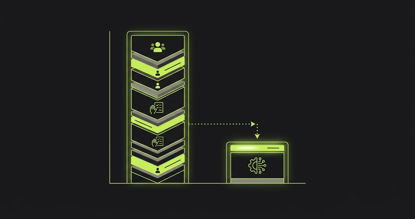 Bar chart comparing costs of crowdsourced human testing versus AI-powered testing