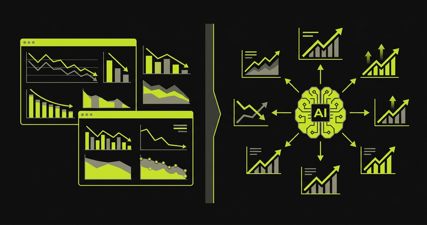 Diagram comparing backward-looking test analytics with forward-looking AI autonomous testing