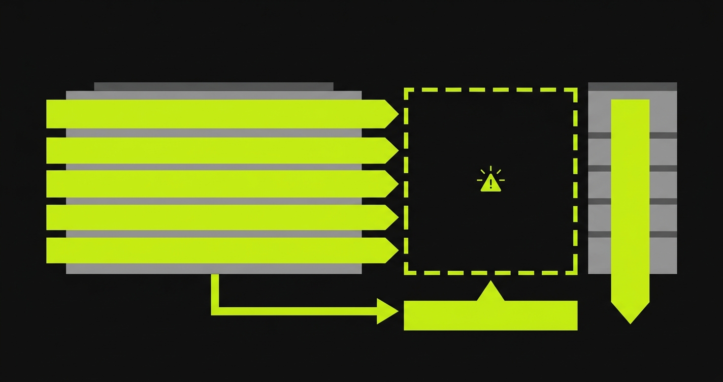 Coverage gap diagram showing vulnerability scanning breadth, penetration testing depth, and the business logic gap that both leave uncovered