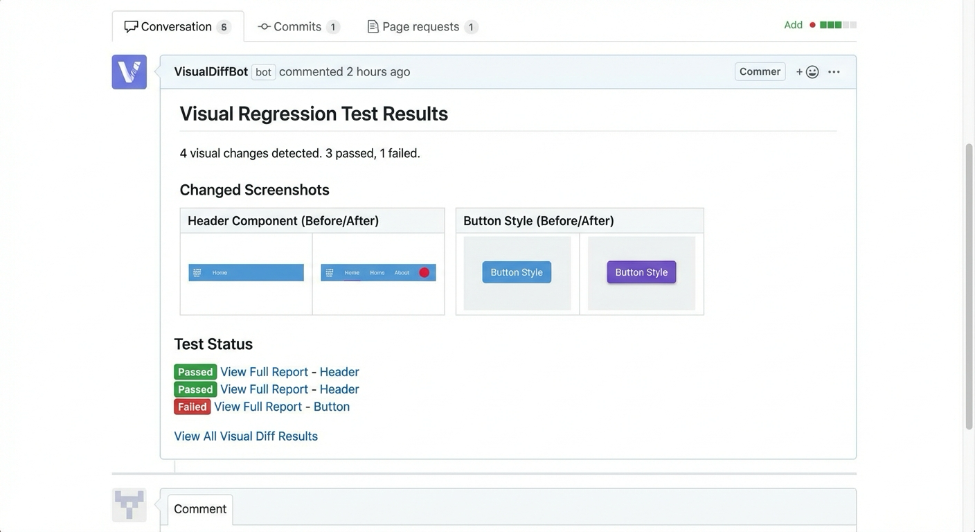 reg-suit GitHub pull request comment with visual diff report