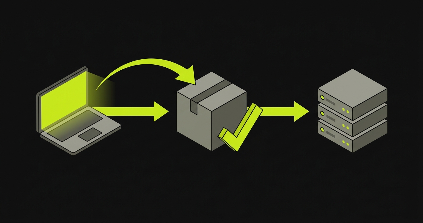 Shift-left testing diagram: preview environment with E2E coverage closing the local-to-prod gap before merge