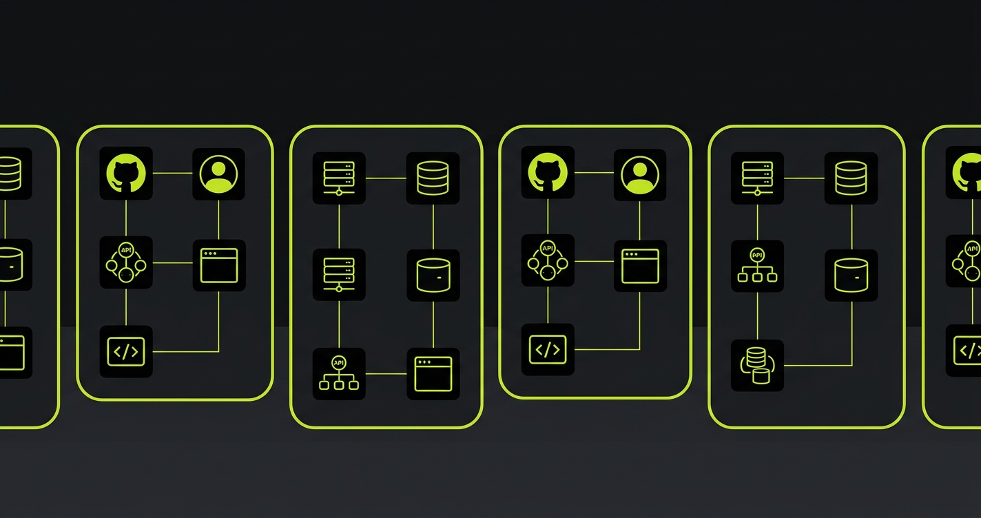 Three isolated ephemeral environment stacks, each with its own app server and database, connected to separate pull requests PR-1, PR-2, and PR-3