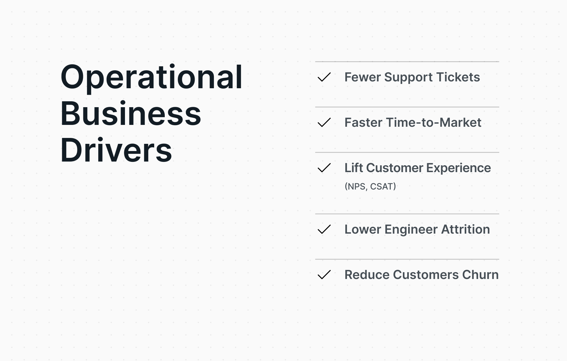 Operational Business Drivers