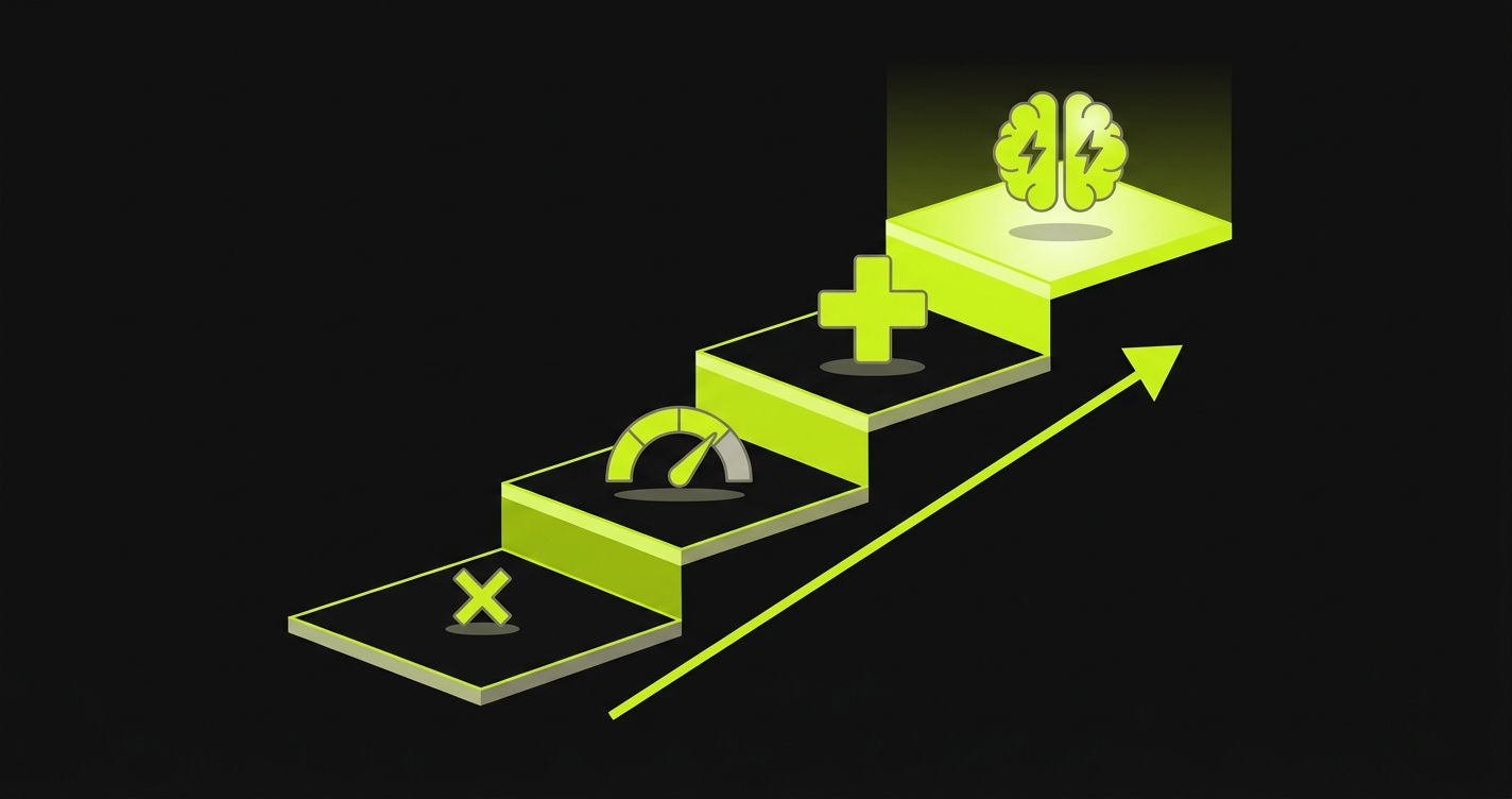 Four-step ascending staircase showing QA metrics maturity model from Level 1 no metrics to Level 4 predictive test automation metrics, with each step glowing progressively brighter in lime green
