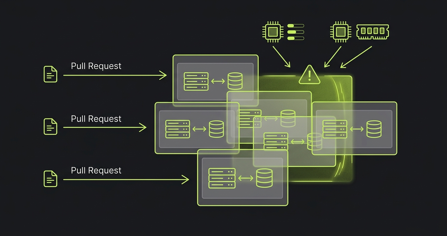 Three test workers hitting a single function instance with shared state race condition risk