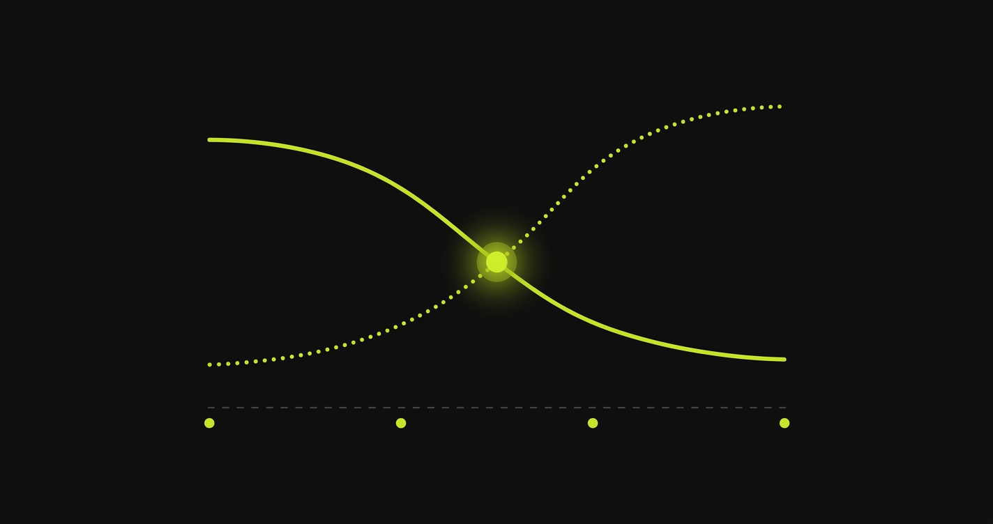 Debt and velocity curves crossing at the 60-day mark -- the point where vibe coding technical debt begins to consume more velocity than it produced
